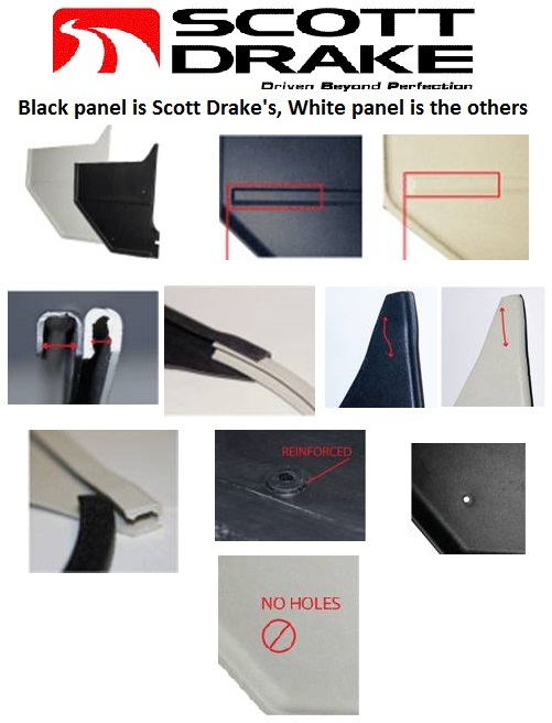 Scott Drake C6ZZ65023445XX 1966 Mustang Coupe & Fastback Kick Panels