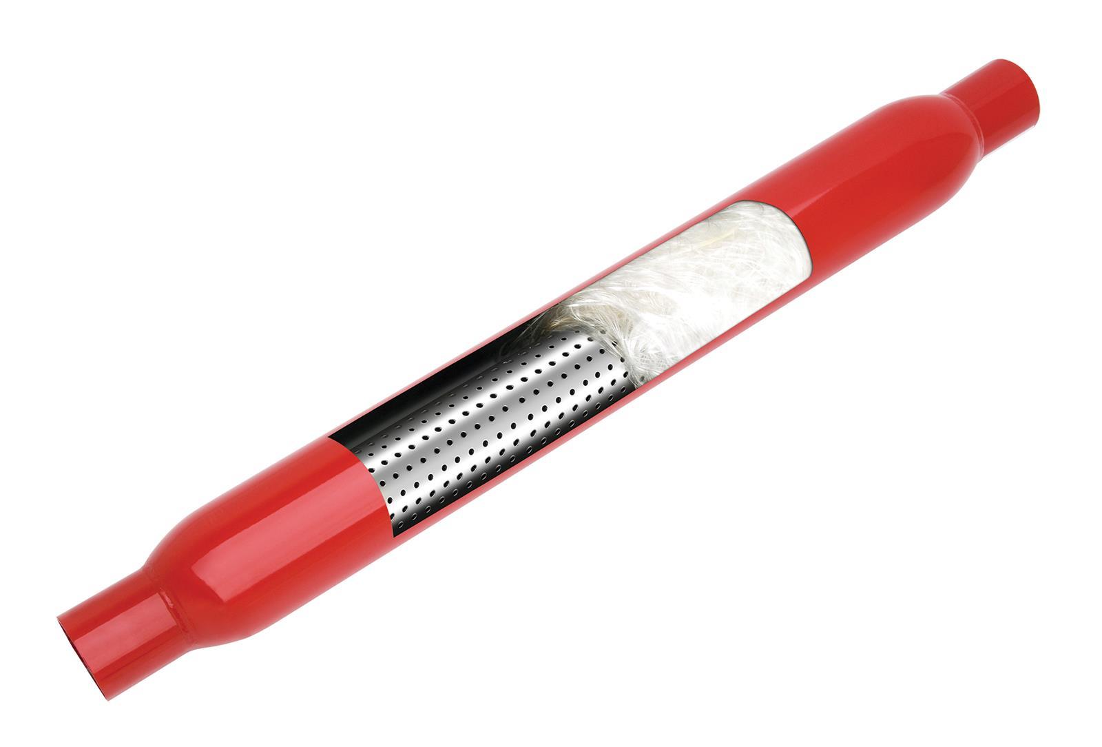 Dynomax 24214 Dynomax Thrush Glasspack Hotdog Muffler 2.5"