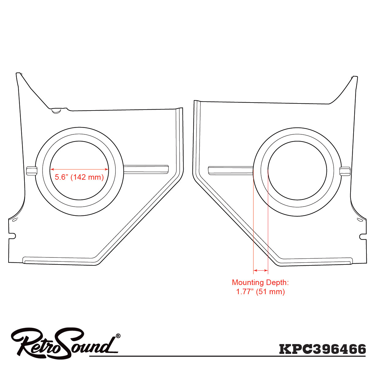 RetroSound KPF396466XX Kick Panels for 19641966 Ford Mustang Coupe
