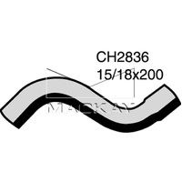 Heater Hose (Toyota MR2 SW20R 2.0L I4)