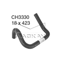 Heater Hose (Falcon BA 4.0L I6)