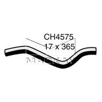 Heater Hose