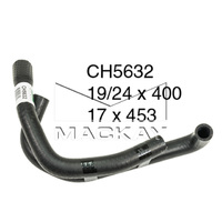 Heater Hose (VW Caddy 2K 1.9L I4 Turbo)