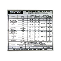 1970 Mustang Tire Pressure Decal
