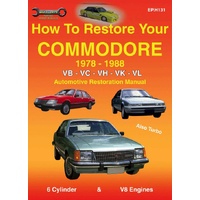 How to Restore Your Commodore 78-88