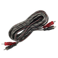 RetroSound RCA Cables