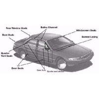 Rear Quarter Window Seal for Ford Cortina MK1 2 Dr Opening